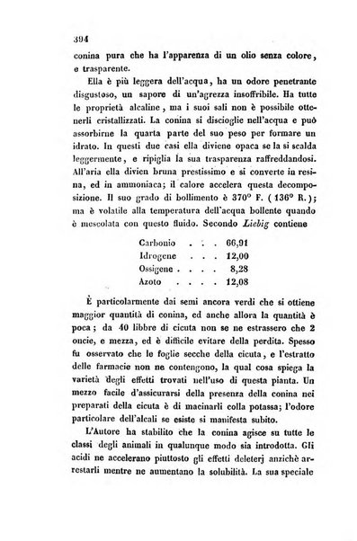 Bullettino delle scienze mediche