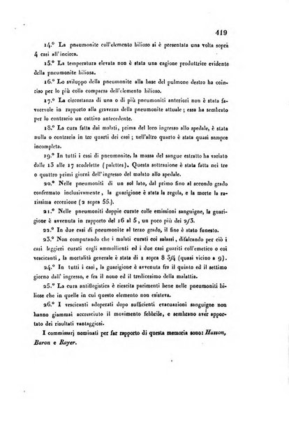 Bullettino delle scienze mediche