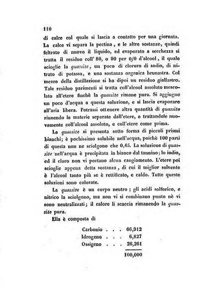 Bullettino delle scienze mediche