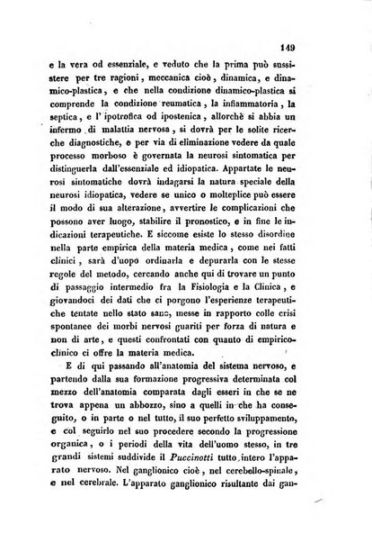 Bullettino delle scienze mediche