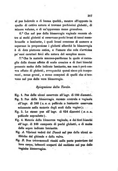 Bullettino delle scienze mediche