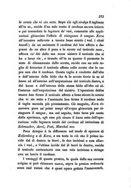 Bullettino delle scienze mediche