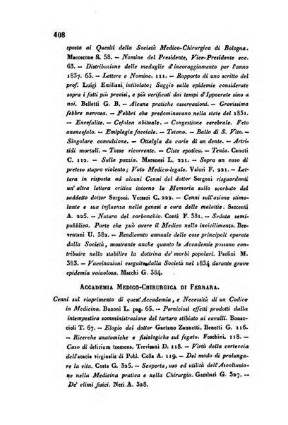 Bullettino delle scienze mediche