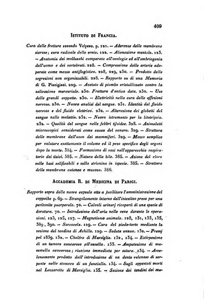 Bullettino delle scienze mediche