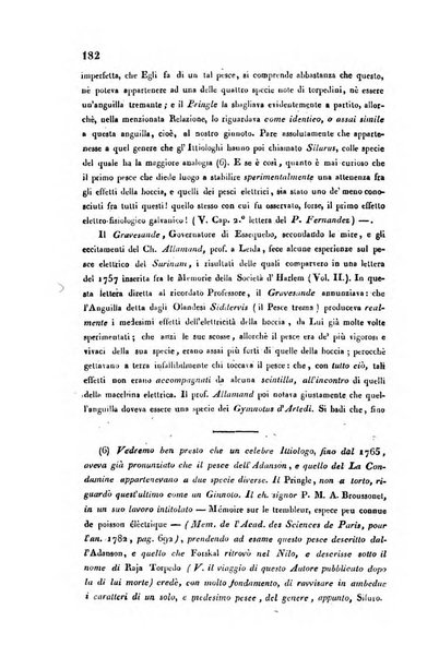 Bullettino delle scienze mediche