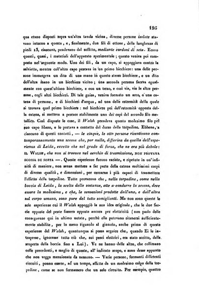 Bullettino delle scienze mediche