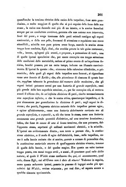 Bullettino delle scienze mediche