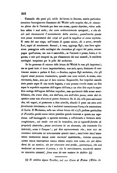 Bullettino delle scienze mediche