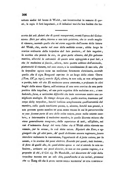 Bullettino delle scienze mediche