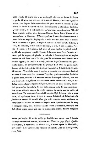 Bullettino delle scienze mediche