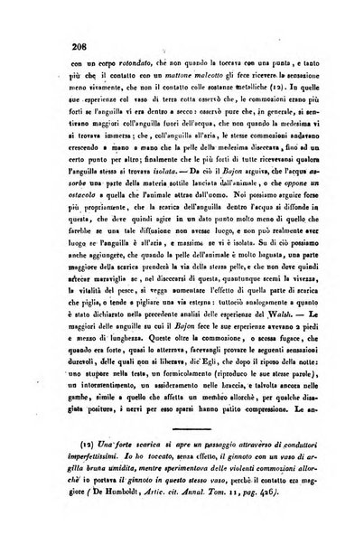 Bullettino delle scienze mediche