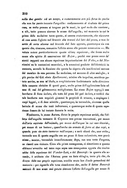 Bullettino delle scienze mediche