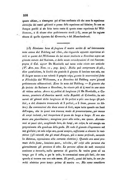 Bullettino delle scienze mediche