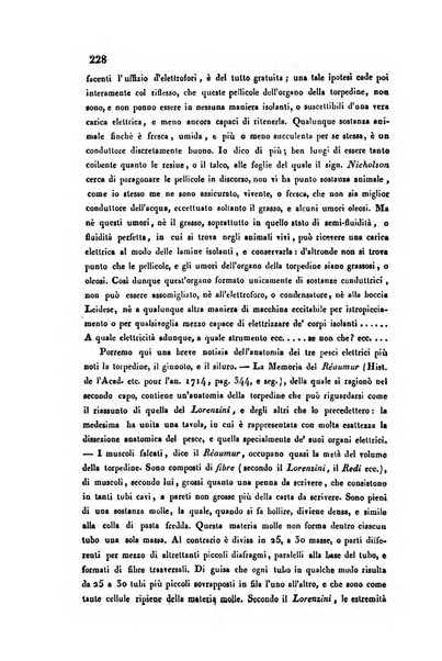 Bullettino delle scienze mediche