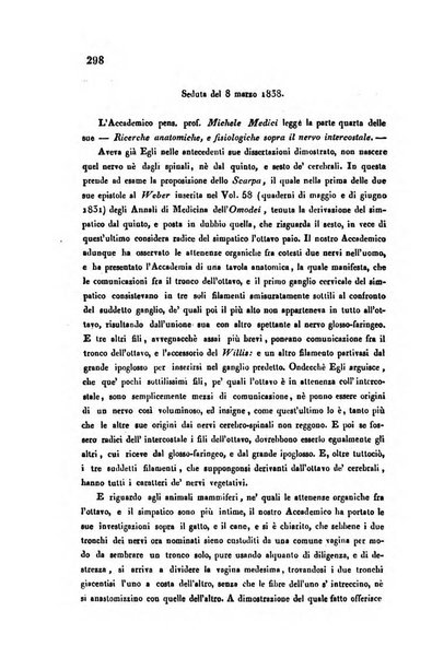 Bullettino delle scienze mediche