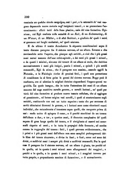 Bullettino delle scienze mediche