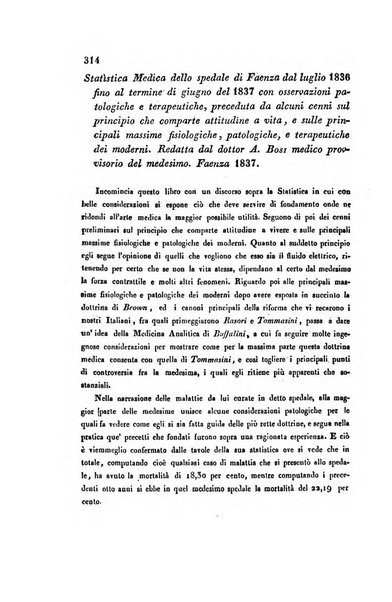 Bullettino delle scienze mediche