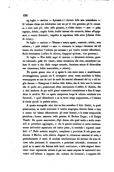 Bullettino delle scienze mediche