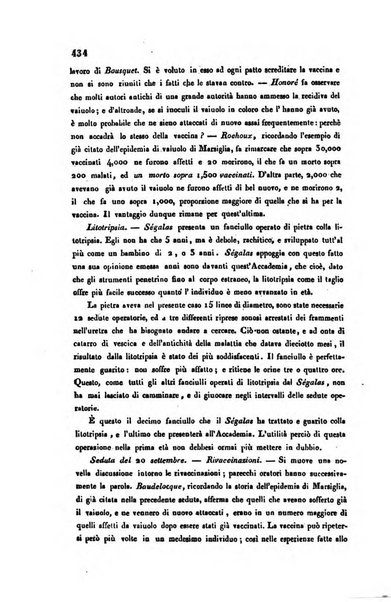 Bullettino delle scienze mediche