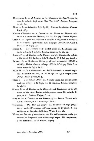 Bullettino delle scienze mediche