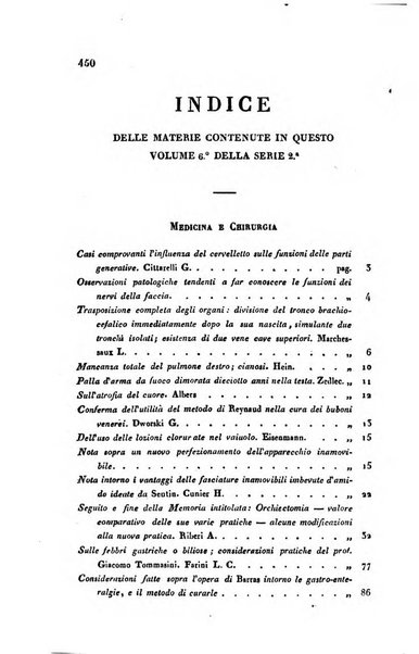 Bullettino delle scienze mediche