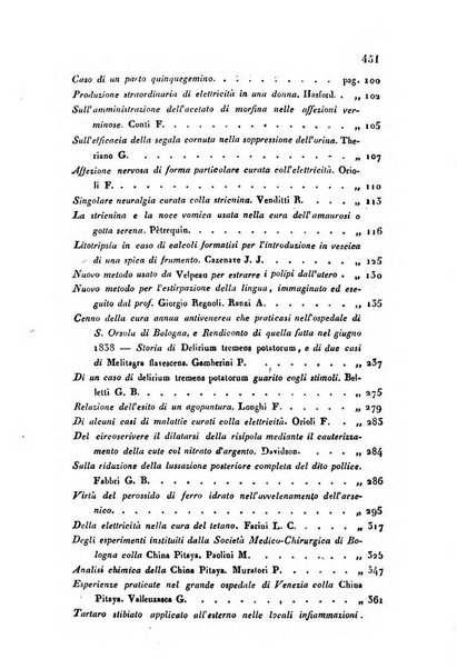 Bullettino delle scienze mediche