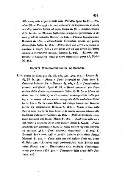 Bullettino delle scienze mediche