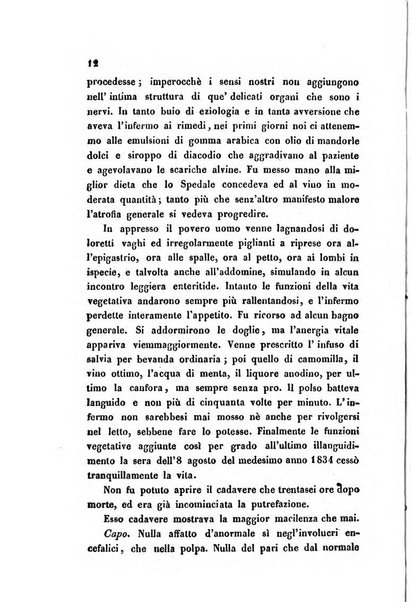 Bullettino delle scienze mediche