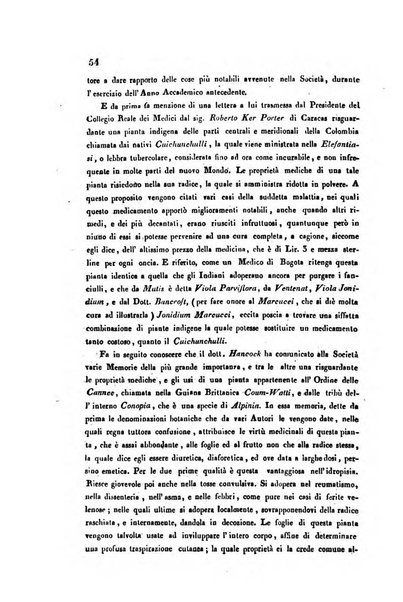 Bullettino delle scienze mediche