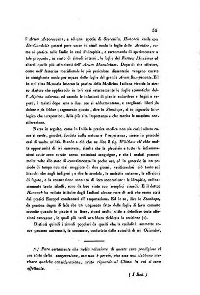 Bullettino delle scienze mediche