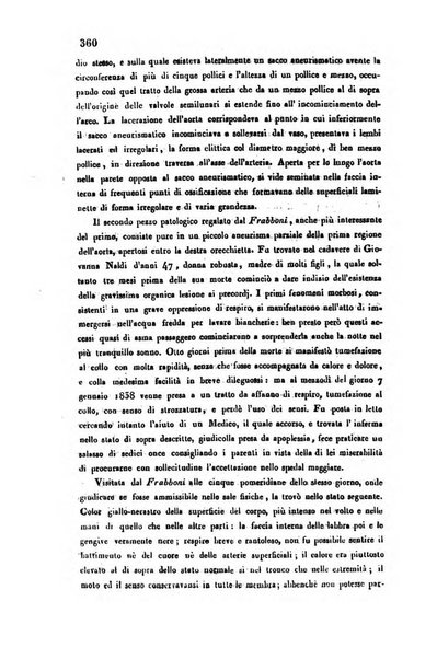 Bullettino delle scienze mediche