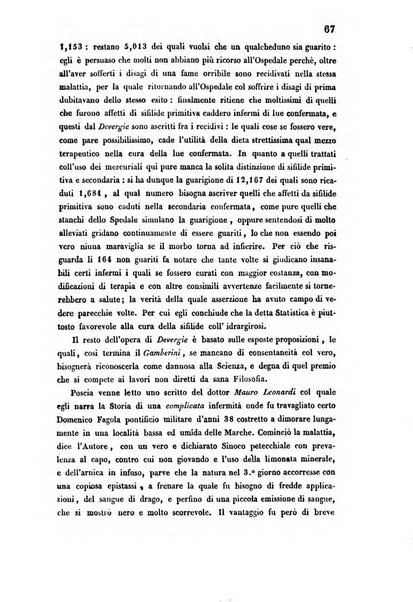 Bullettino delle scienze mediche