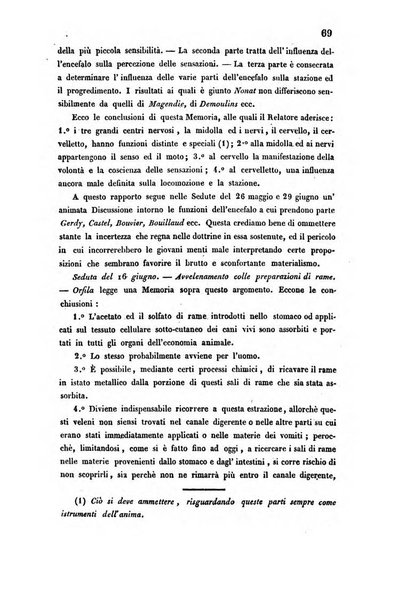 Bullettino delle scienze mediche