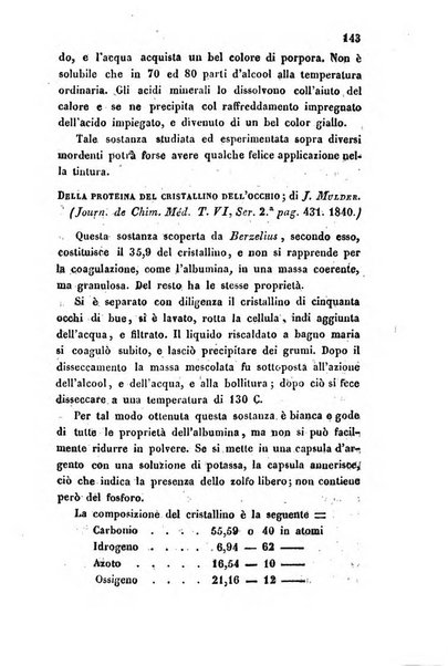 Bullettino delle scienze mediche