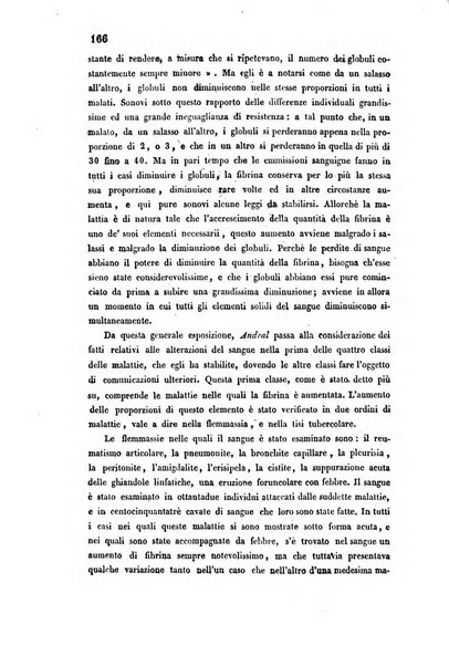 Bullettino delle scienze mediche