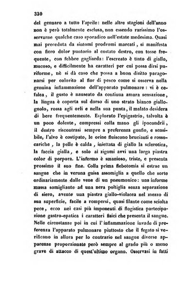 Bullettino delle scienze mediche