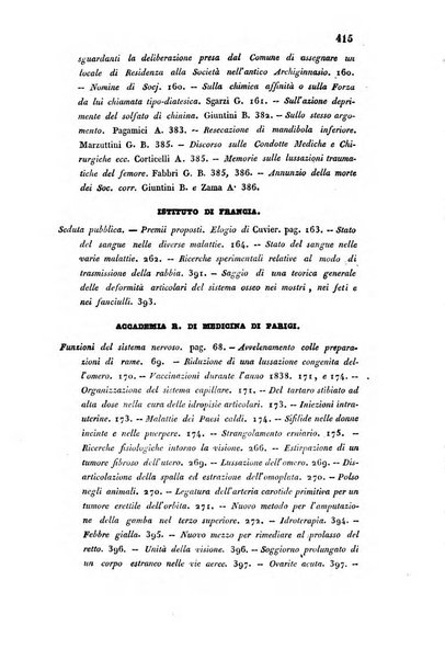 Bullettino delle scienze mediche