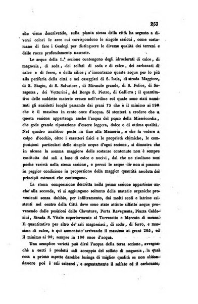 Bullettino delle scienze mediche