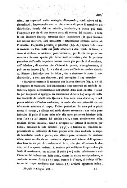 Bullettino delle scienze mediche