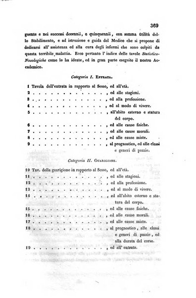 Bullettino delle scienze mediche