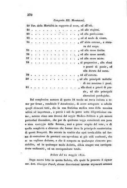 Bullettino delle scienze mediche