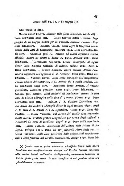 Bullettino delle scienze mediche