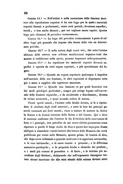 Bullettino delle scienze mediche