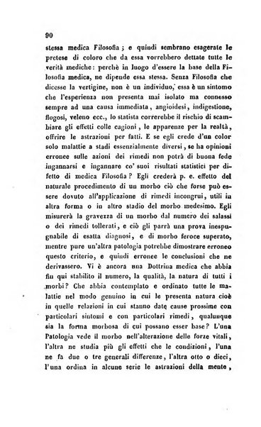 Bullettino delle scienze mediche