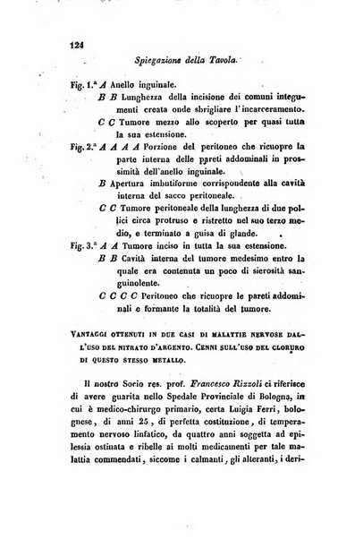 Bullettino delle scienze mediche