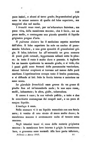 Bullettino delle scienze mediche