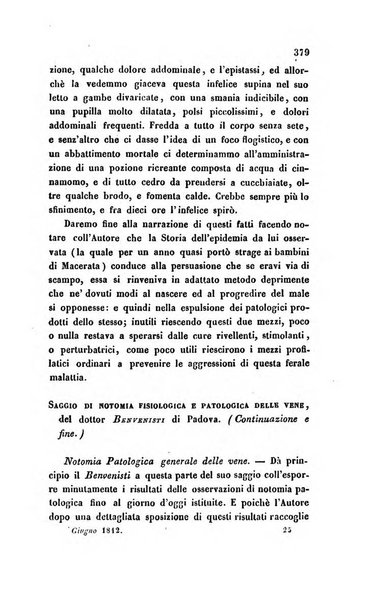 Bullettino delle scienze mediche