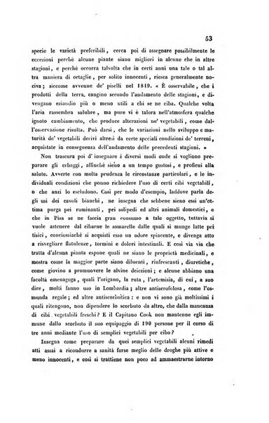 Bullettino delle scienze mediche