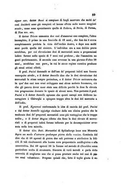 Bullettino delle scienze mediche