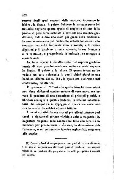 Bullettino delle scienze mediche